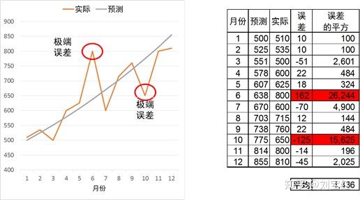 深度解析新澳门公式：如何预测今晚澳门开什么码？