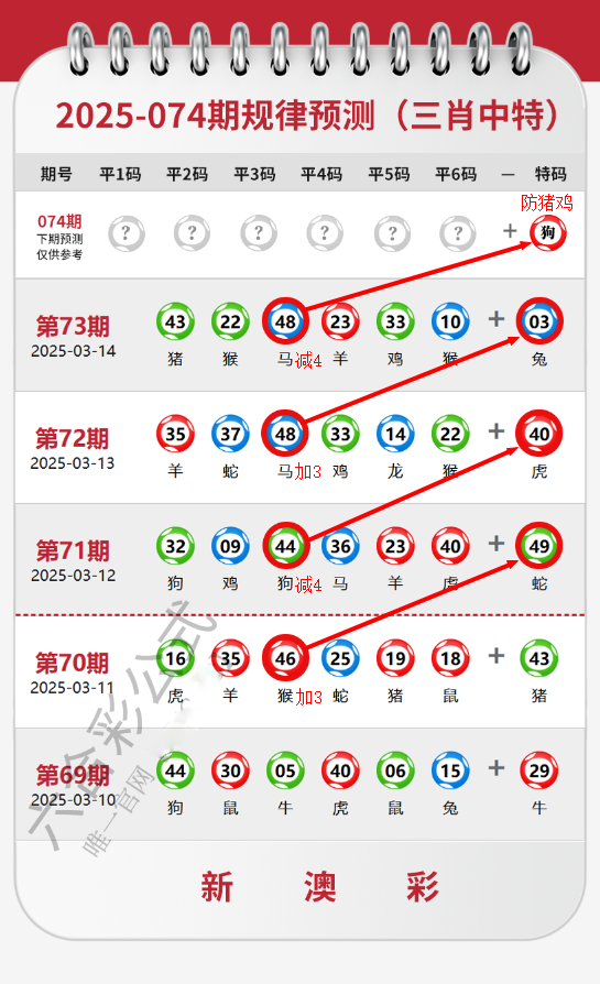 开奖网站