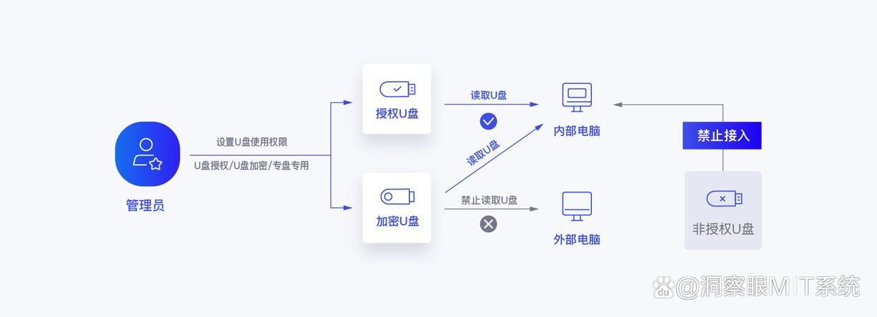 一肖特一肖