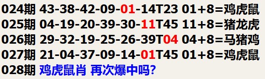 彰道人免费公开李天师平特一转大公开：研究其后的情报和危险