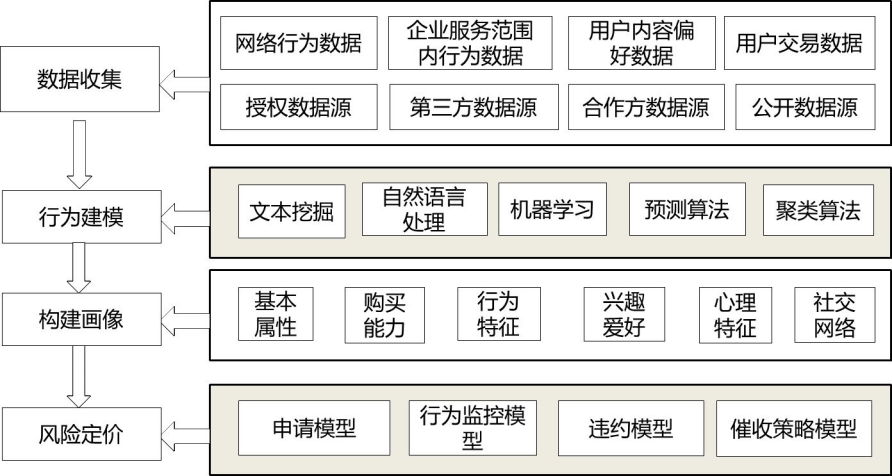 徒道人免费公开的动物秘诀：继往开来的一肖推数