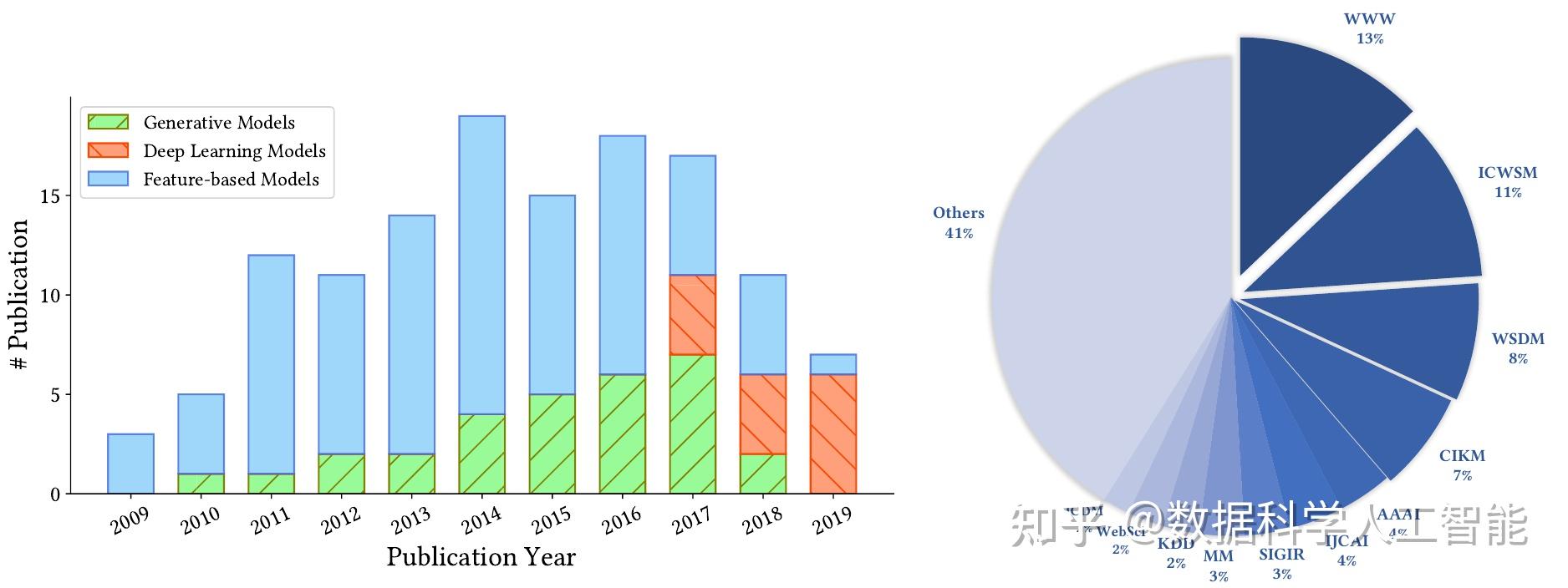 曾道人免费公开惭打一肖动物：深度解析及未来趋势预测