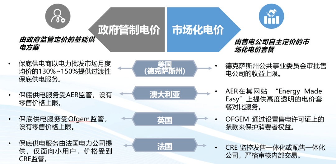 一转一猪