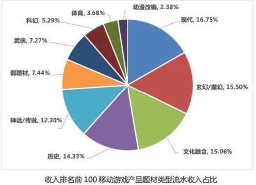 曾道人免费公开玩玩游戏：趣味解谜与生肖动物的巧妙关联