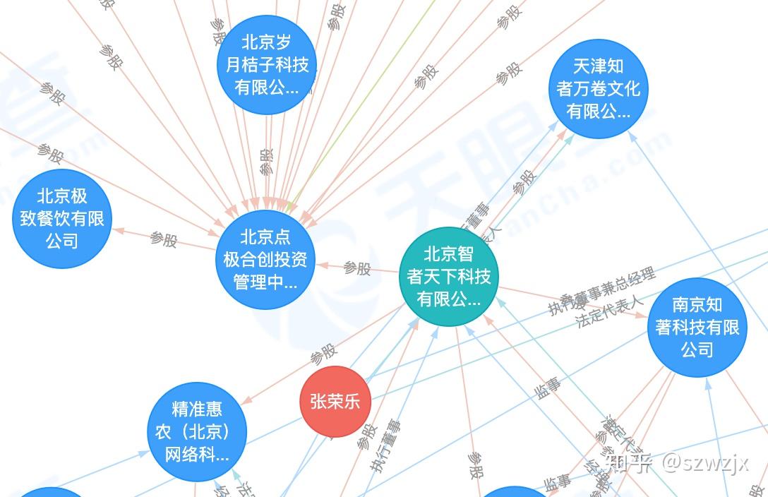 曾道人免费公开一战美名打一肖动物：深度解析及未来展望