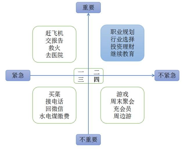 再道人免费公开竞赛一者动物：解读其后的大数数据和技术切面