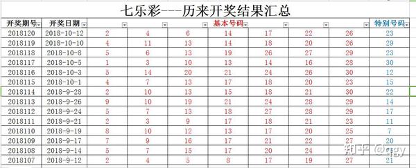 曾道人免费公开求查一肖：深度解析及风险提示