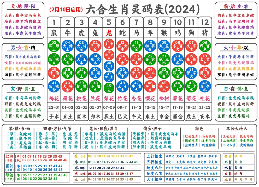 心水玄机澳彩资料免费大全：解读WWE与澳彩数据背后的玄机