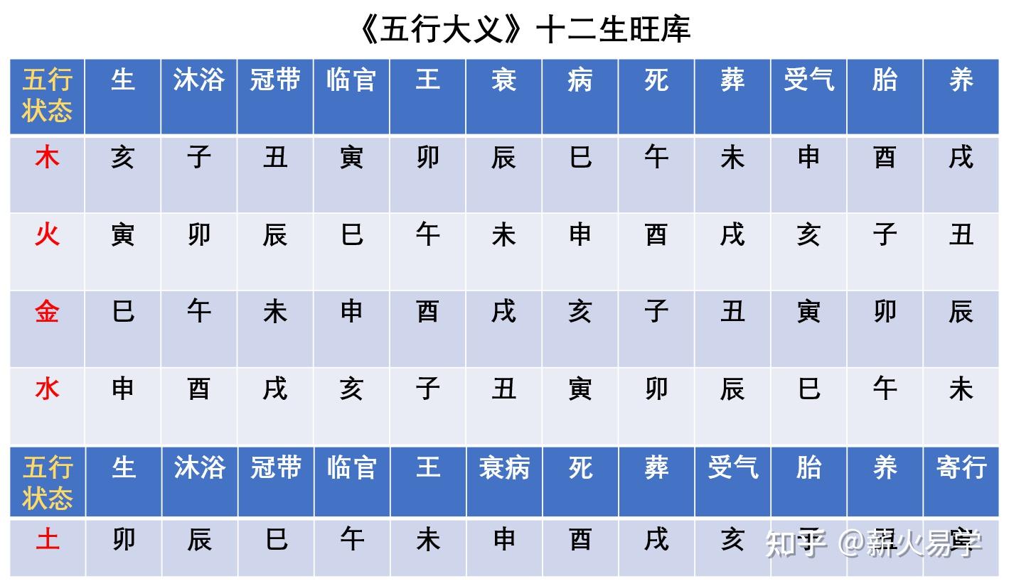 曾道人免费公开：什么动物有鳞甲打一生肖？深度解析及生肖预测