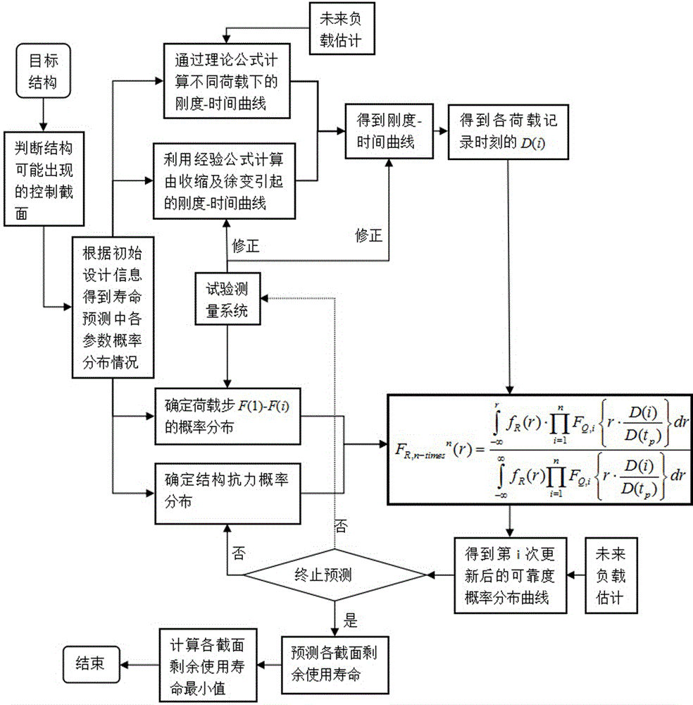 曾道人免费公开：等待爱的动物，暗示哪个生肖？深度解析及生肖预测