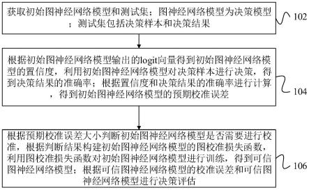 曾道人免费公开寸阴：竞猜生肖动物的玄机与风险