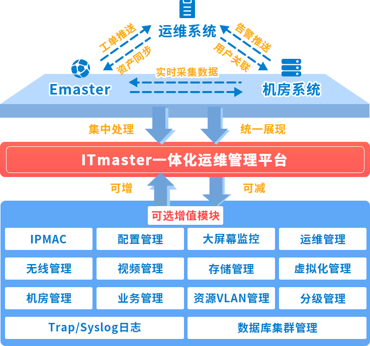 最准一期沾香精准正版资料免费看：分析其优缺点及潜在隐患