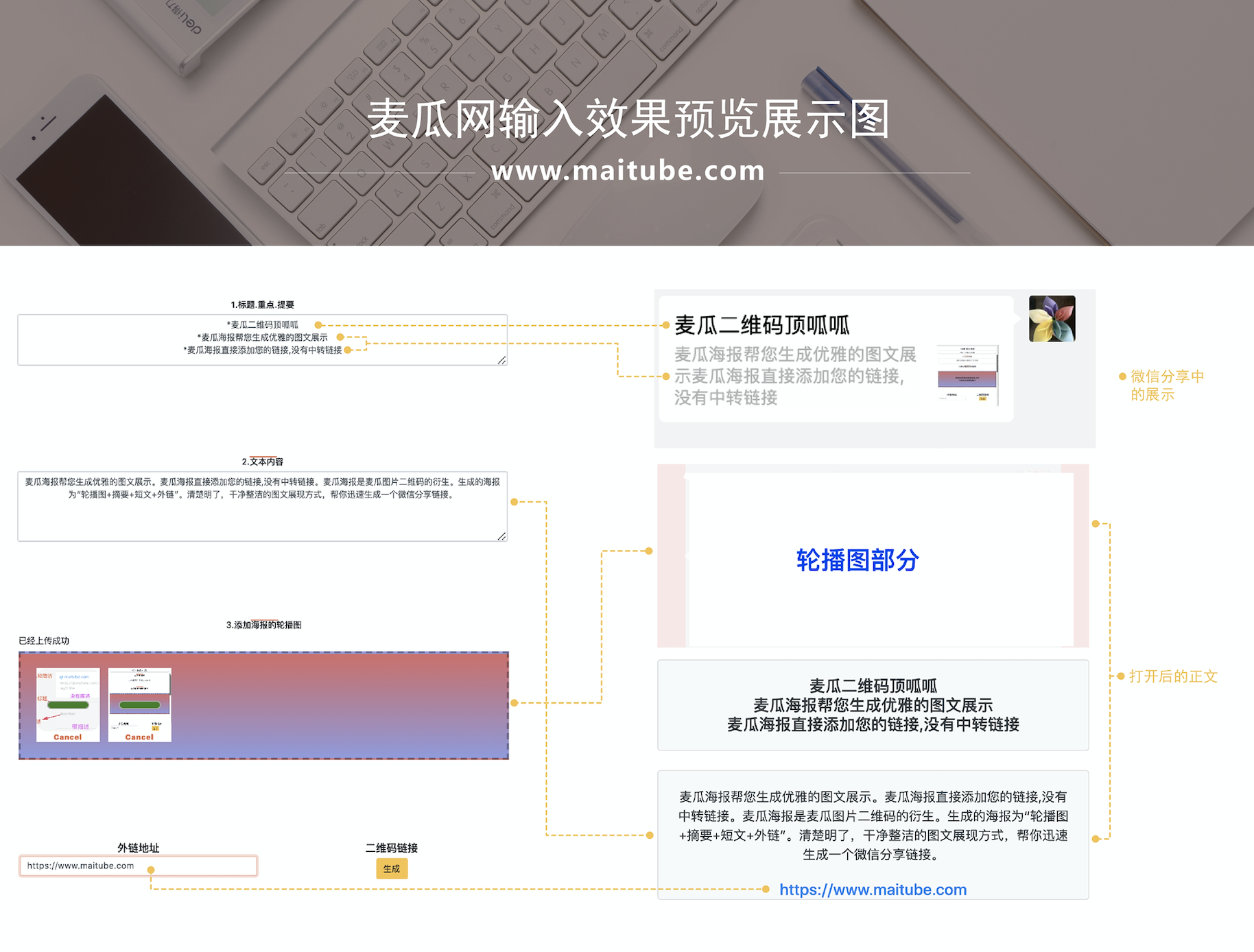 徐道人免费公开外字解一生牧动物：解析和探讨