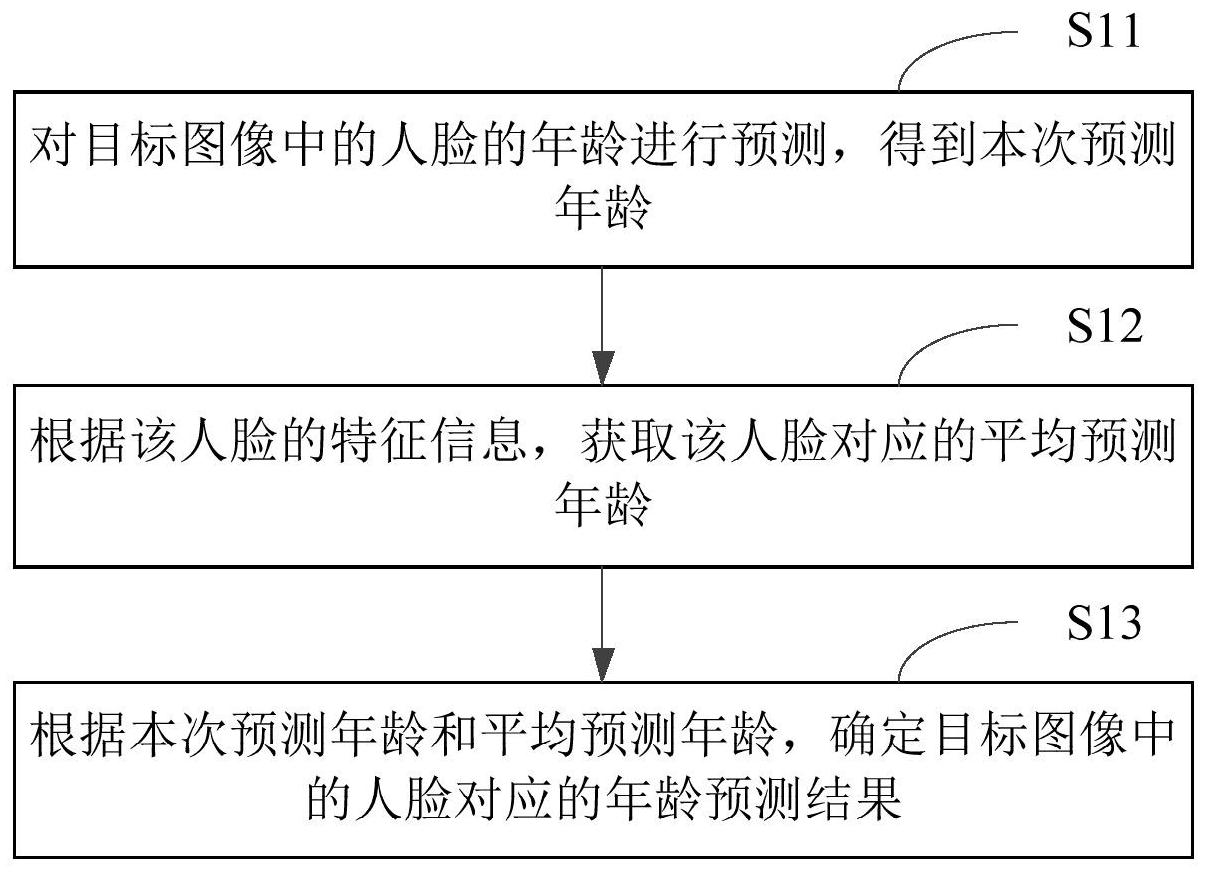 深度解析曾道人免费公开屯查一肖：机遇、风险与未来趋势