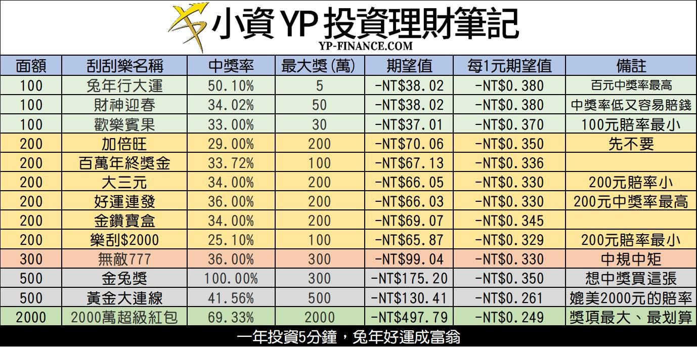 曾道人免费公开一肖中特彩图：解读其背后玄机与风险