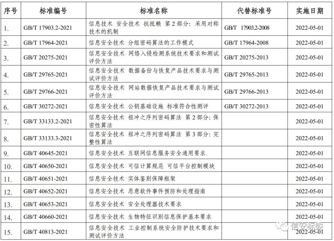 彰道人免费公开的秘密：自称山中一大王打一狗的解释和分析