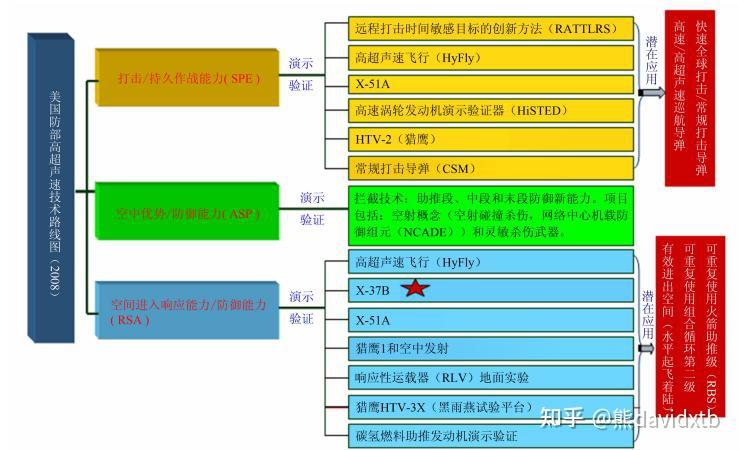 曾道人免费公开黄大仙一肖一码必中37b：深度解析及风险提示