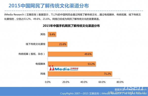 天津大学谐音梗：巧妙解读“天津大学猜一生肖”背后的文化密码