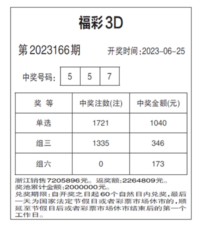 曾道人免费公开广东一平肖：深度解析及未来趋势预测