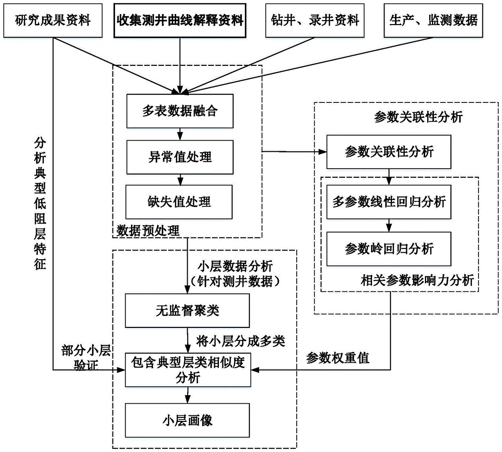 曾道人免费公开：忽隐忽现的动物，揭秘神秘生肖！