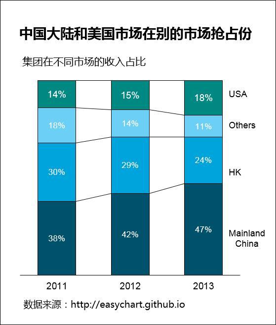 曾道人免费公开横财富平特狗一尾图的研究：风险、机遇与发展趋势