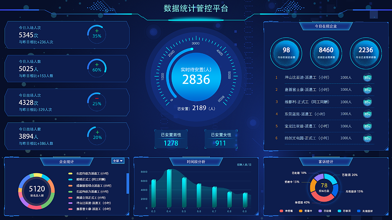 徐道人免费公开管家姐突选六虾期期准平特一虾：分析其优劣、隐患及发展趋势