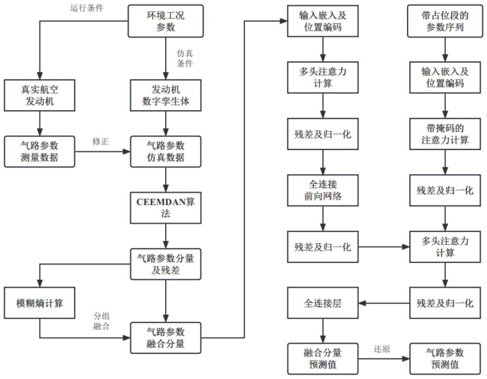 徒道人免费公开的秘密：吹毛求矃打一肖动物的后阳和再研究