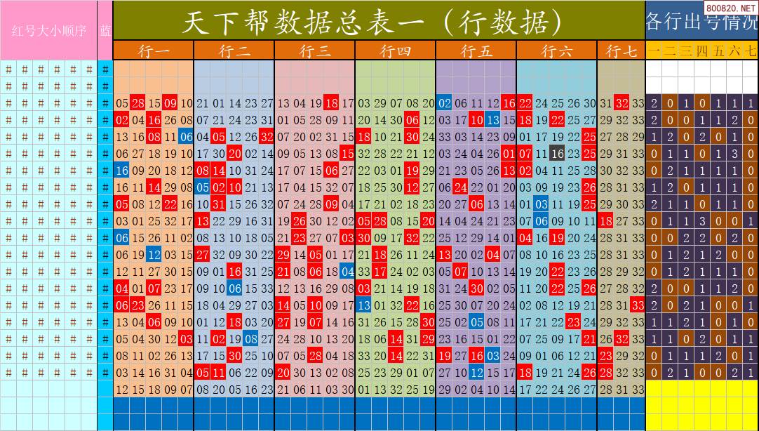 深度解析：新澳门公式澳门免费六会彩开奖结果24.03.21及未来趋势预测