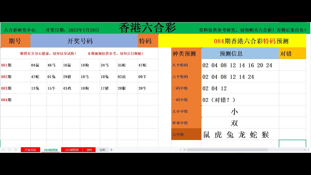 曾道人免费公开横财富四肖选一肖：深度解析及风险提示