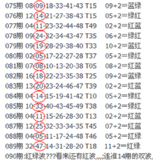 曾道人免费公开红绿今期来中奖猜一肖：深度解析及风险提示