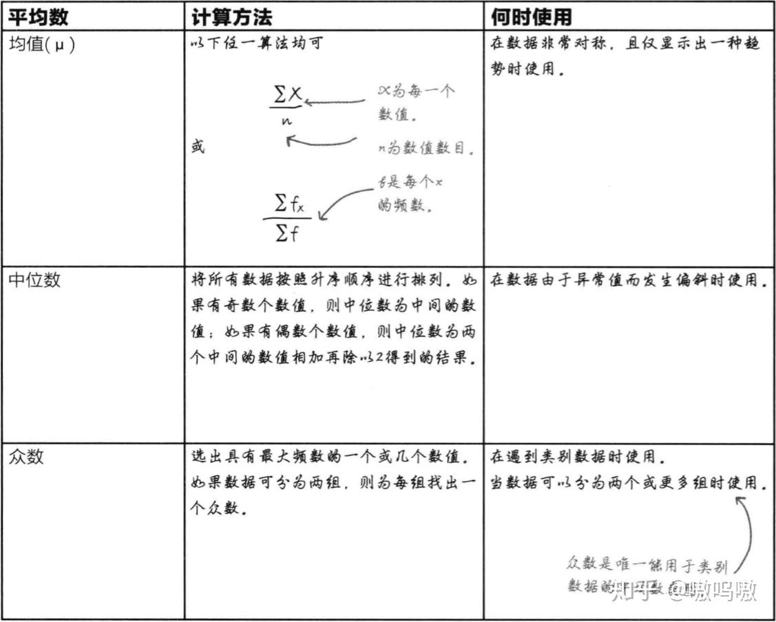 彰道人的秘诀：爱情表演的动物是哪一生小省？从多个角度解释