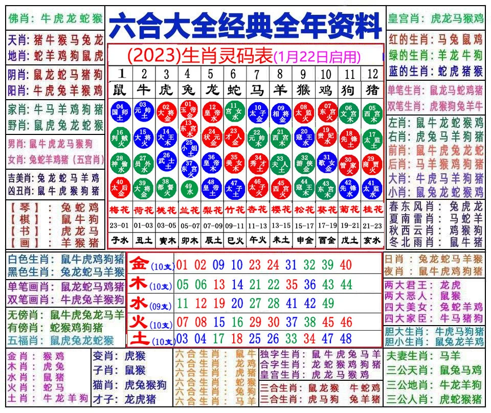 探秘香港最准澳门四肖期期期准免费资料：风险与机遇并存的预测世界