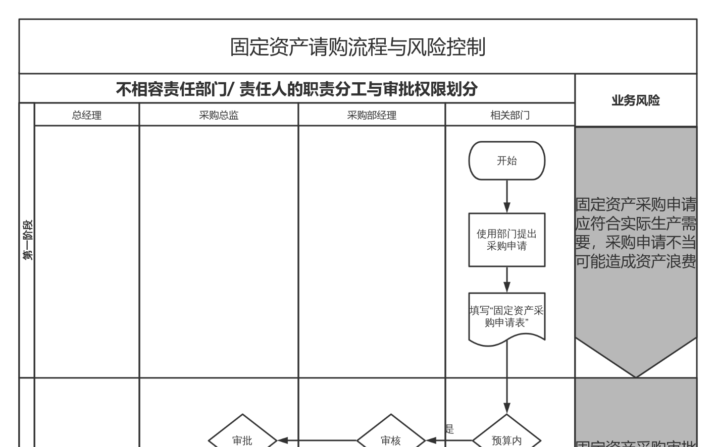 平特合数澳门一肖一码精准100王：深度解析及风险提示