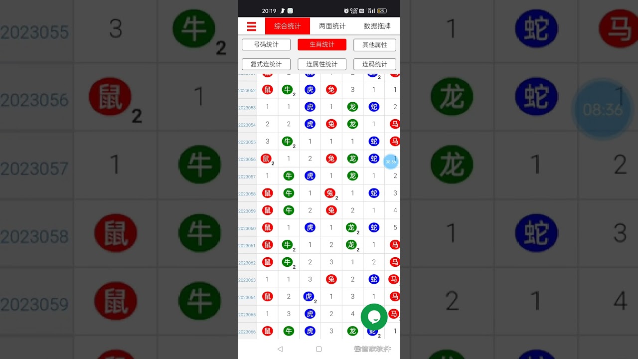 曾道人免费公开平特一肖独家平特一肖：深度解析及风险提示