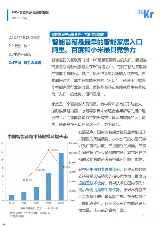 家装战神白小姐打一生肖：深度解析及行业发展趋势