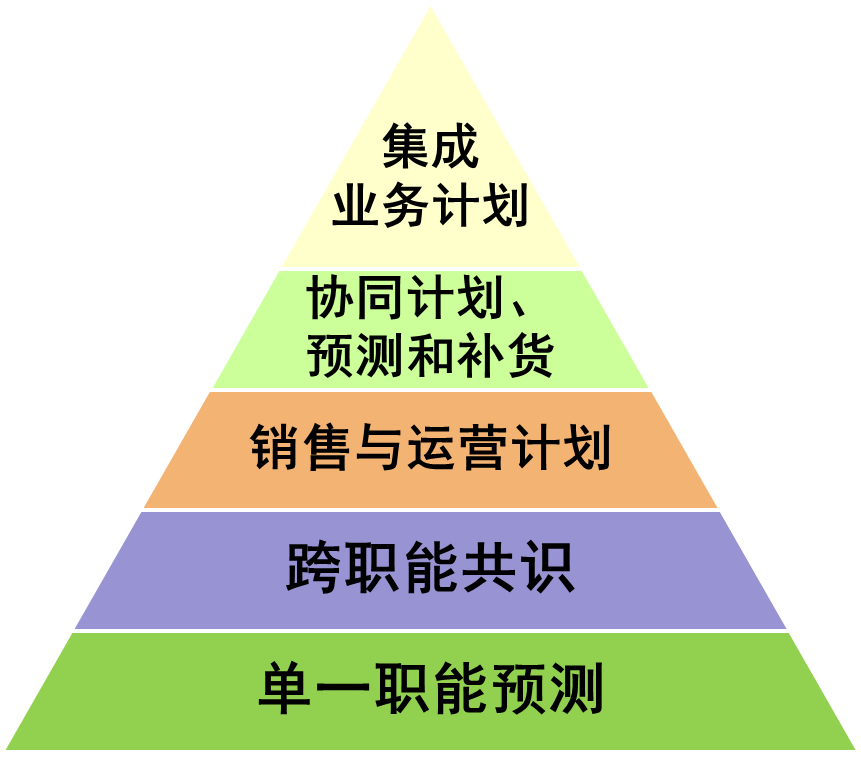 曾道人免费公开猴鸡尽光大数中猜一肖：深度解读及风险提示