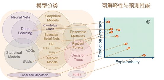 徐道人免费公开一者中持免费资料公开：分析其优缺点及发展趋势