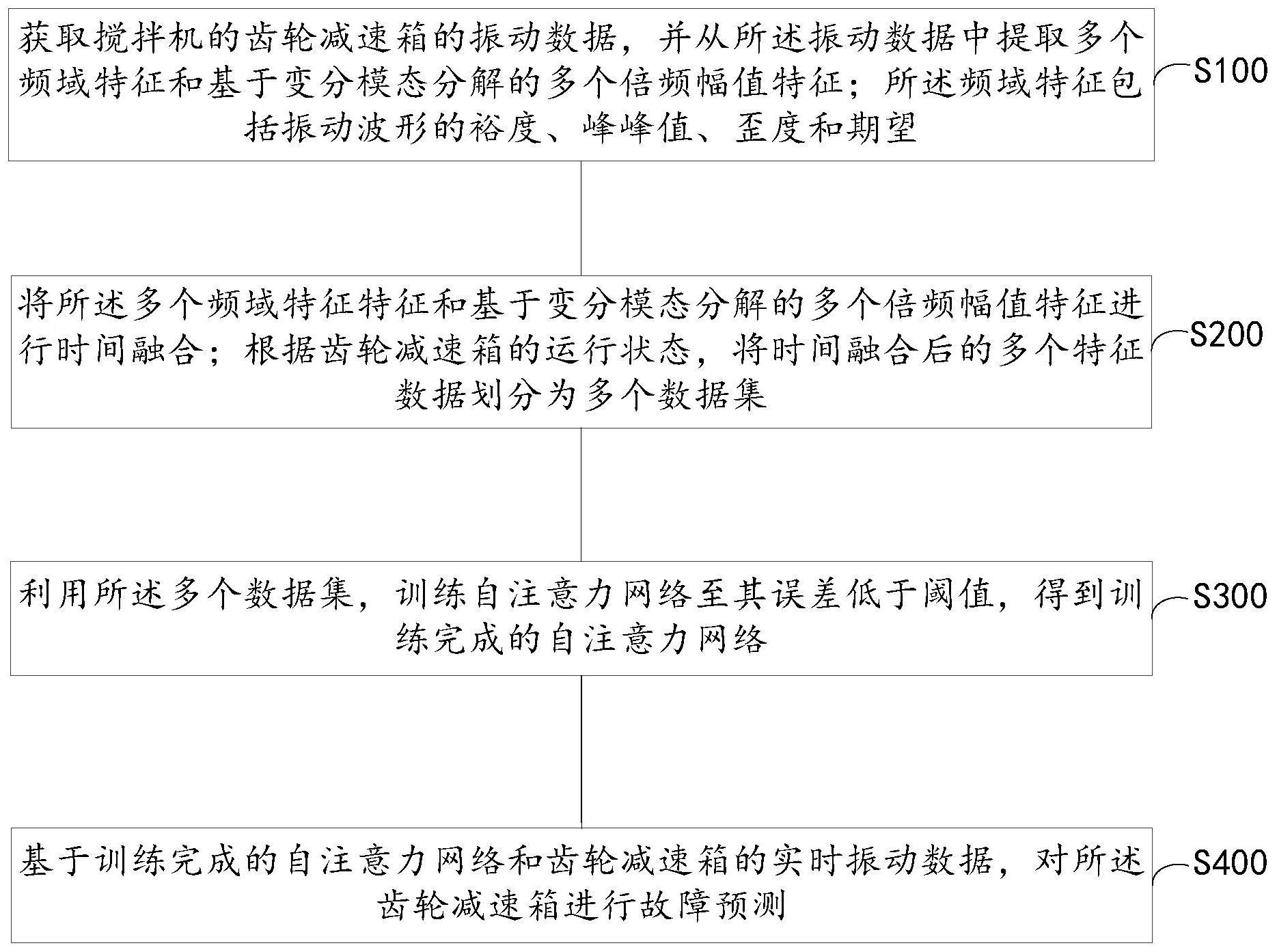 曾道人免费公开荣华富贵今中事是指一肖？深度解读及预测分析