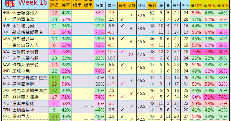 曾道人免费公开缺头缺脑的动物一超：分析其后的数字和理论