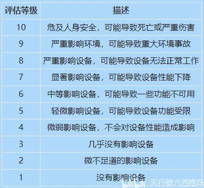 彰道人免费公开胡打动物一转：精准分析与风险风险风险