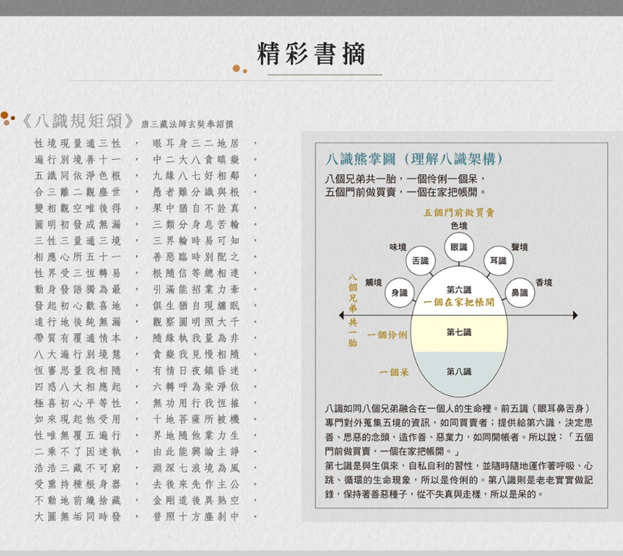 彰道人秘诀：最坏的动物指向何种八华？一具分析