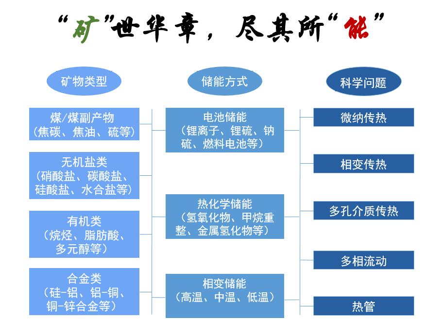 曾道人免费公开：相亲相爱是何肖？打一动物—深度解析及趣味猜想