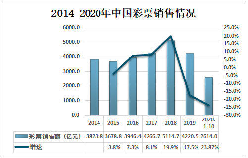 新澳聚宝盆丽萍数据1183注码深度解析：揭秘注码规律及潜在风险