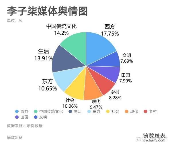 曾道人免费公开权字打一肖是什么动物？深度解析及多种解读