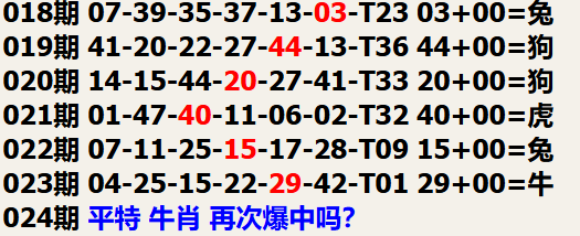 曾道人免费公开?R查一肖：深度解析及风险提示