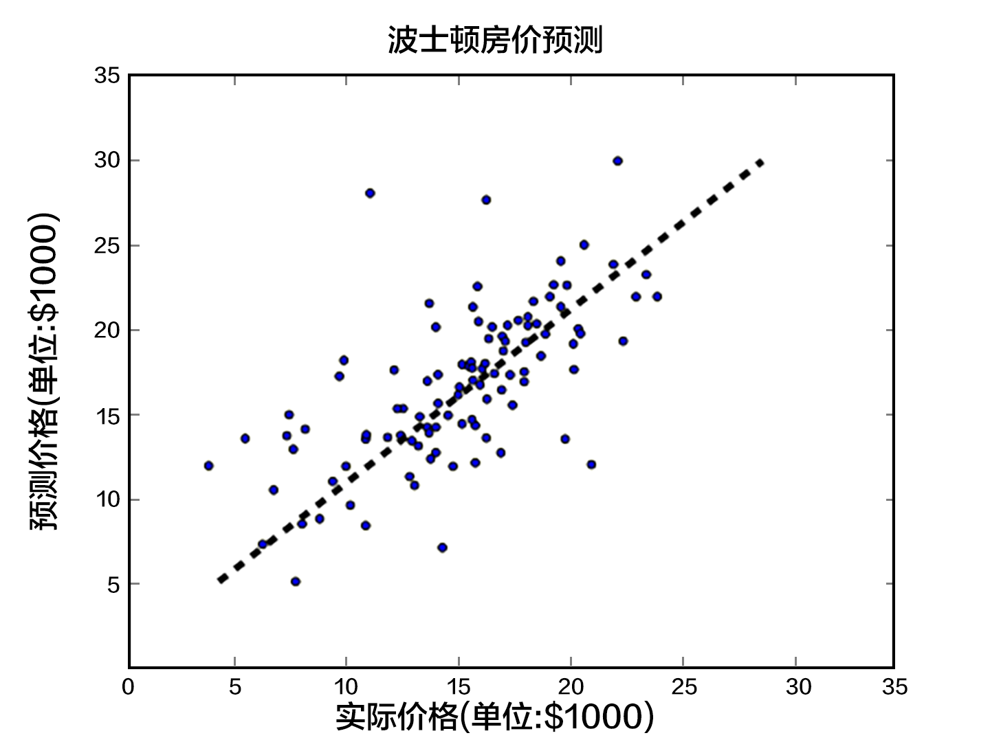 曾道人免费公开春蚓秋蛇打一肖动物：深度解析及未来展望