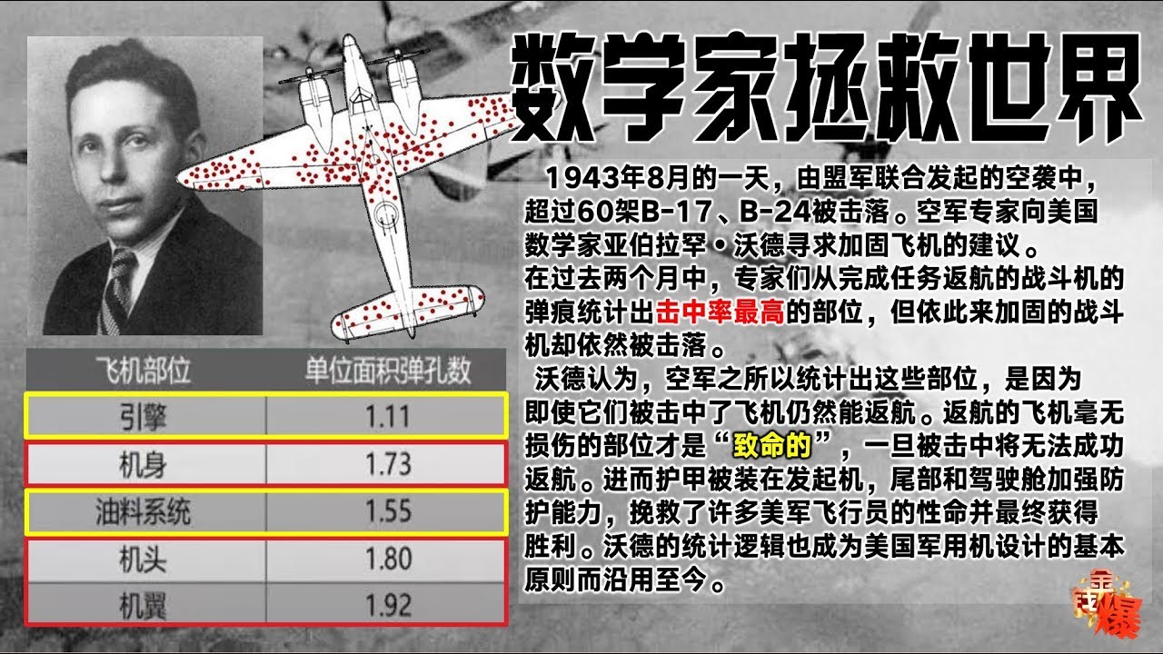 曾道人免费公开本领最强打一肖：深度解析及未来趋势预测