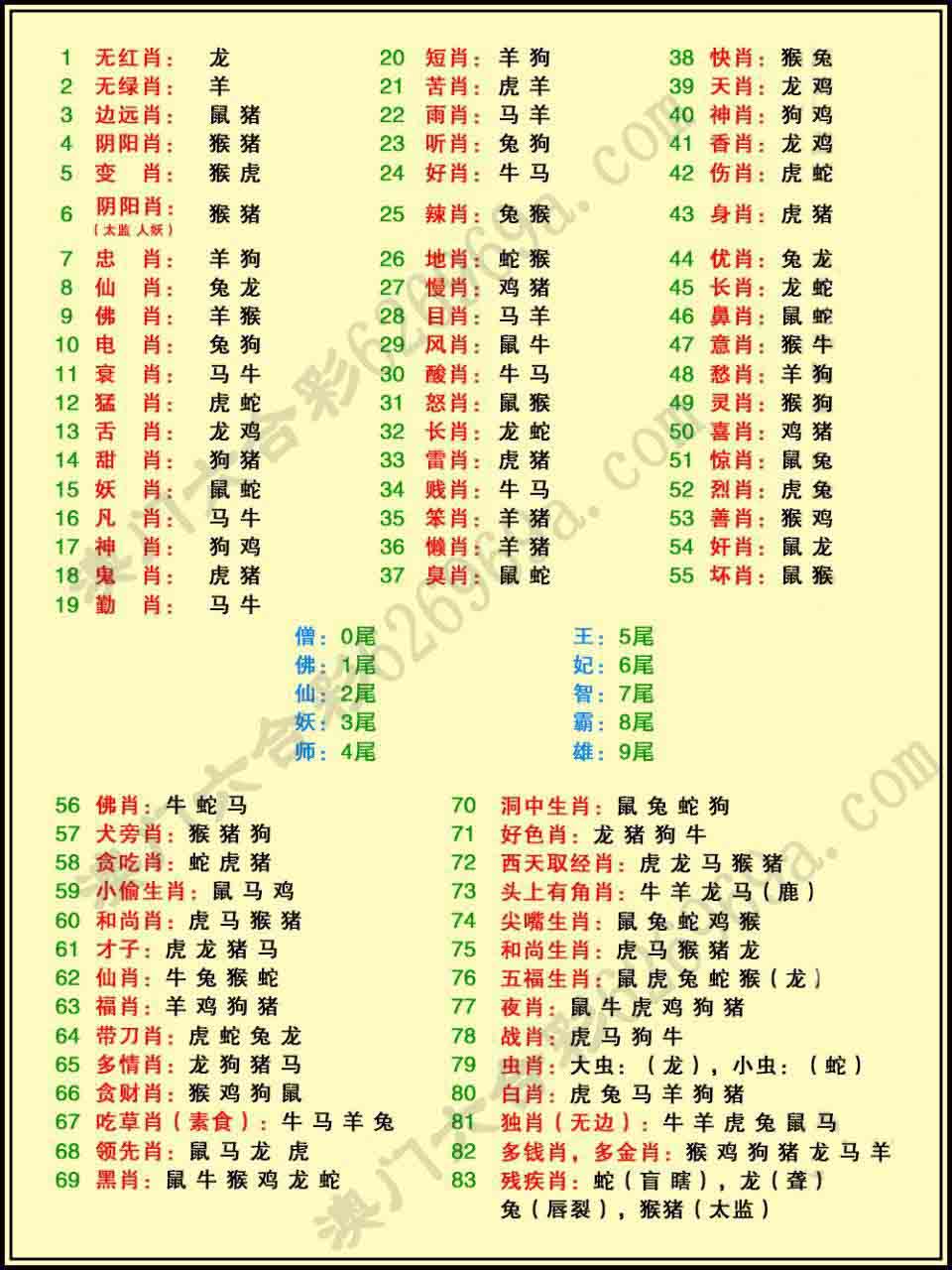 曾道人免费公开彩色动物一肖：解密背后的玄机与风险