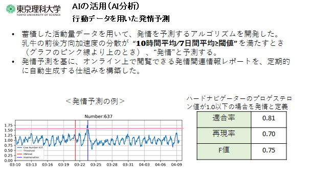 曾道人免费公开厚古薄今打一肖动物：深度解析及未来展望