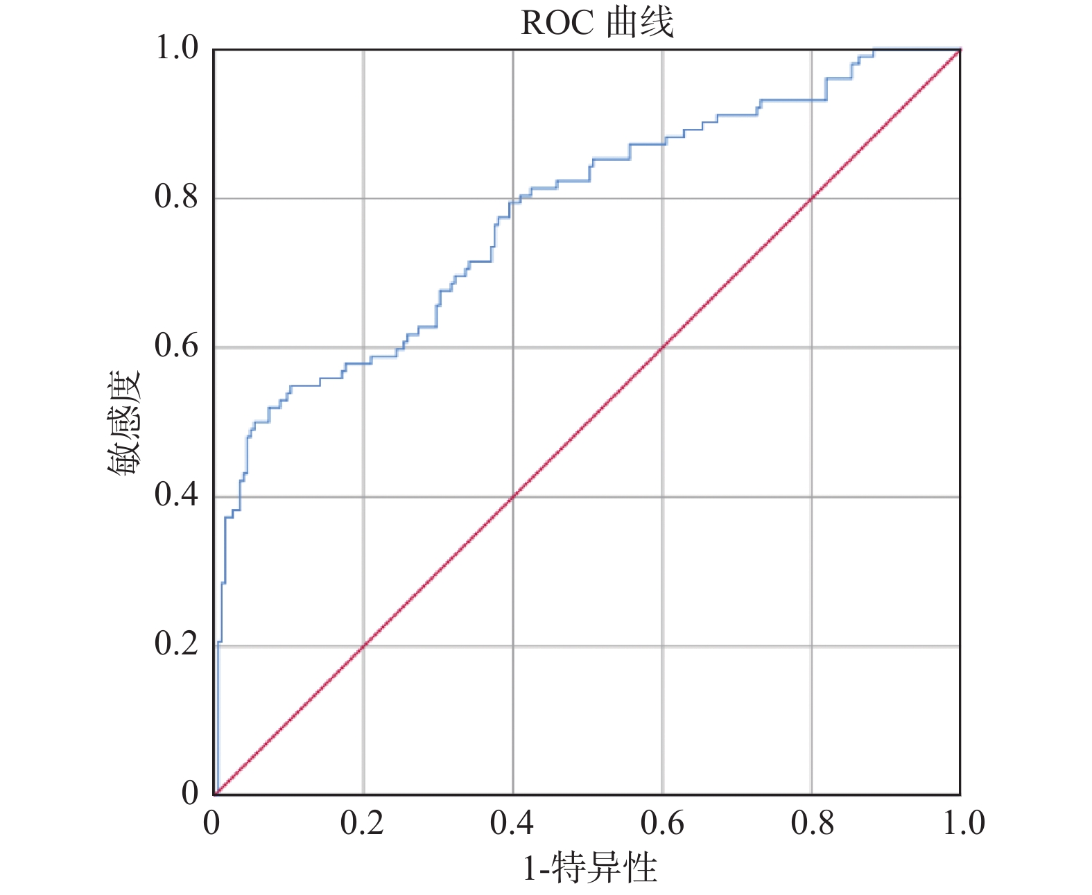 彰道人免费公开富妇出门打一耐：解释、分析和小说